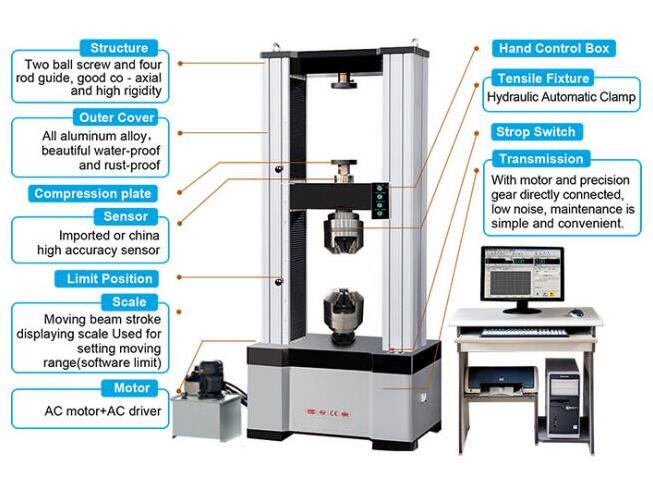 WDW-500KN / 600KN Computer Control Electronic Universal Testing Machine,