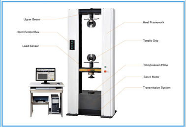 WDW-300D 300KN Computer Controlled Universal Testing Machine 300KN for Tensile Strength Testing