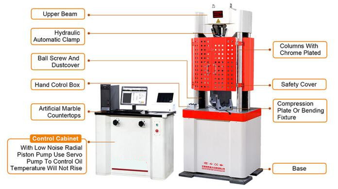 Universal Hydraulic Testing Machine 1000KN