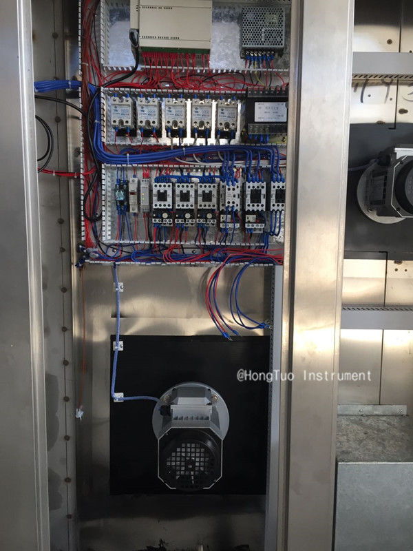 Leading Manufacturer Temperature and Humidity Controlled